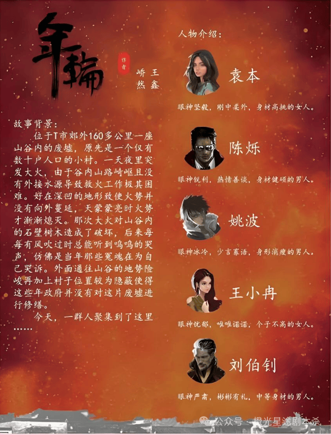 :四大热门剧本类型创作解析与避坑策略开元ky棋牌2025剧本杀新手指南(图9) :四大热门剧本类型创作解析与避坑策略开元ky棋牌2025剧本杀新手指南(图9)